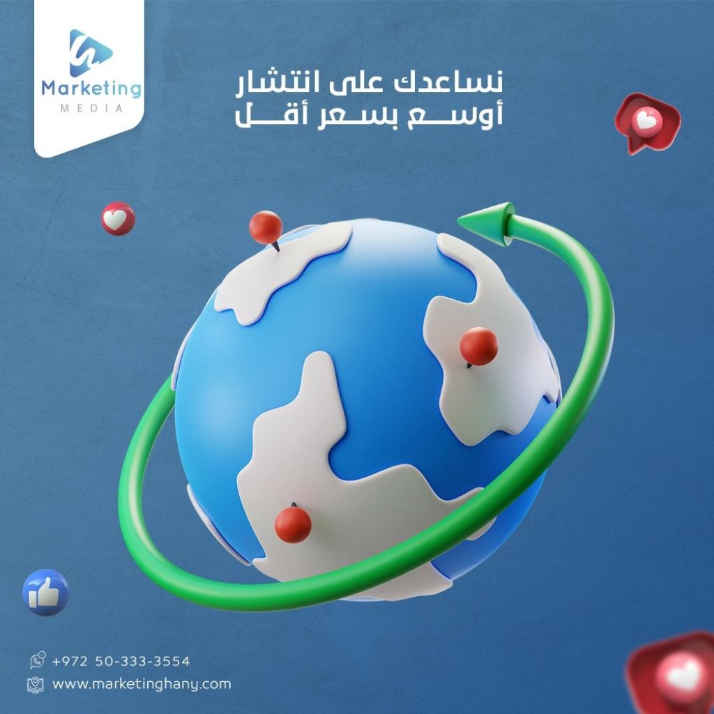 Marketing Hany Marketing Hany