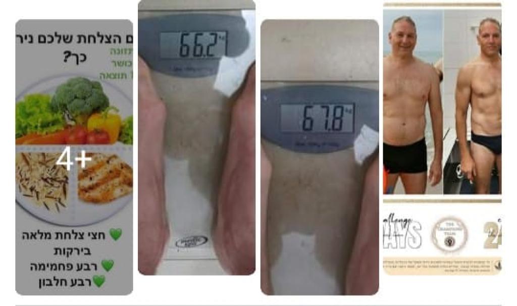 כיוון זוגי כיוון זוגי