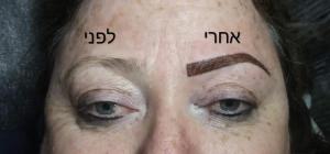 ענת קוסמטיק