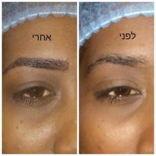 ענת קוסמטיק