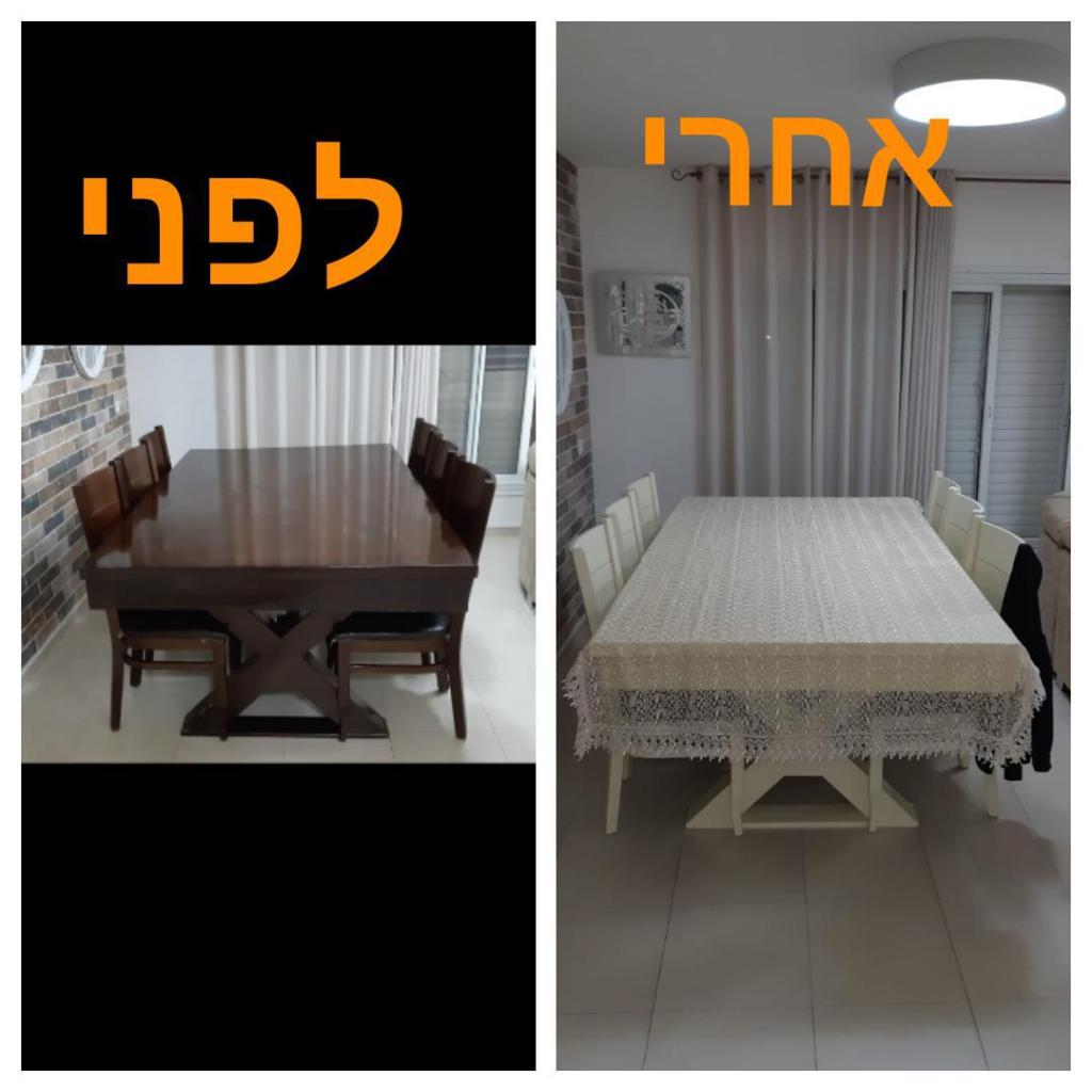 המצבעה המצבעה
