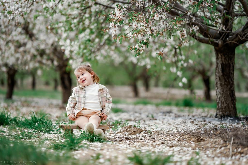 אלירן לופו אלירן לופו
