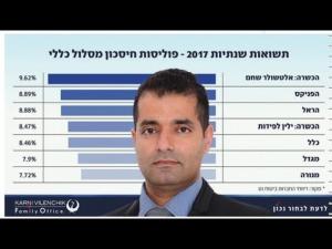 קרני פמילי אופיס