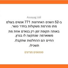 שווארמה סטריט