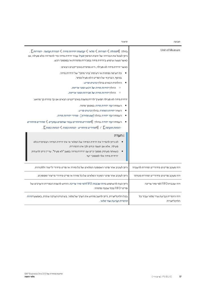 Technisoft טכניסופט Technisoft טכניסופט