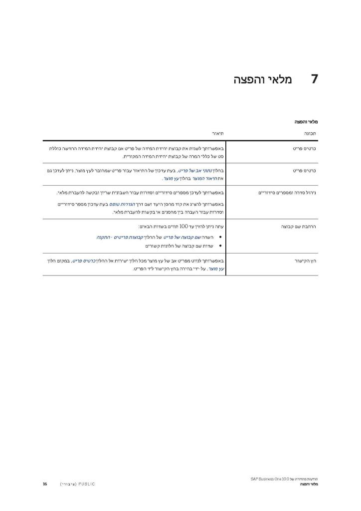 Technisoft טכניסופט Technisoft טכניסופט