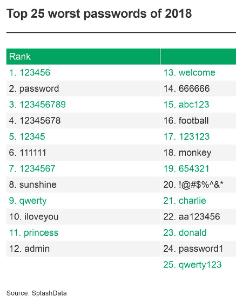 קליר גייט קליר גייט