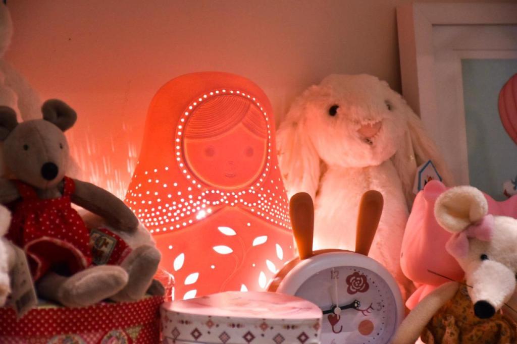 לולוLulu לולוLulu