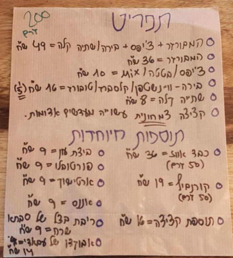 Burger Market Burger Market