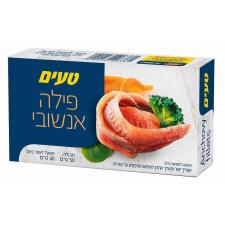 שמעון סלהוב