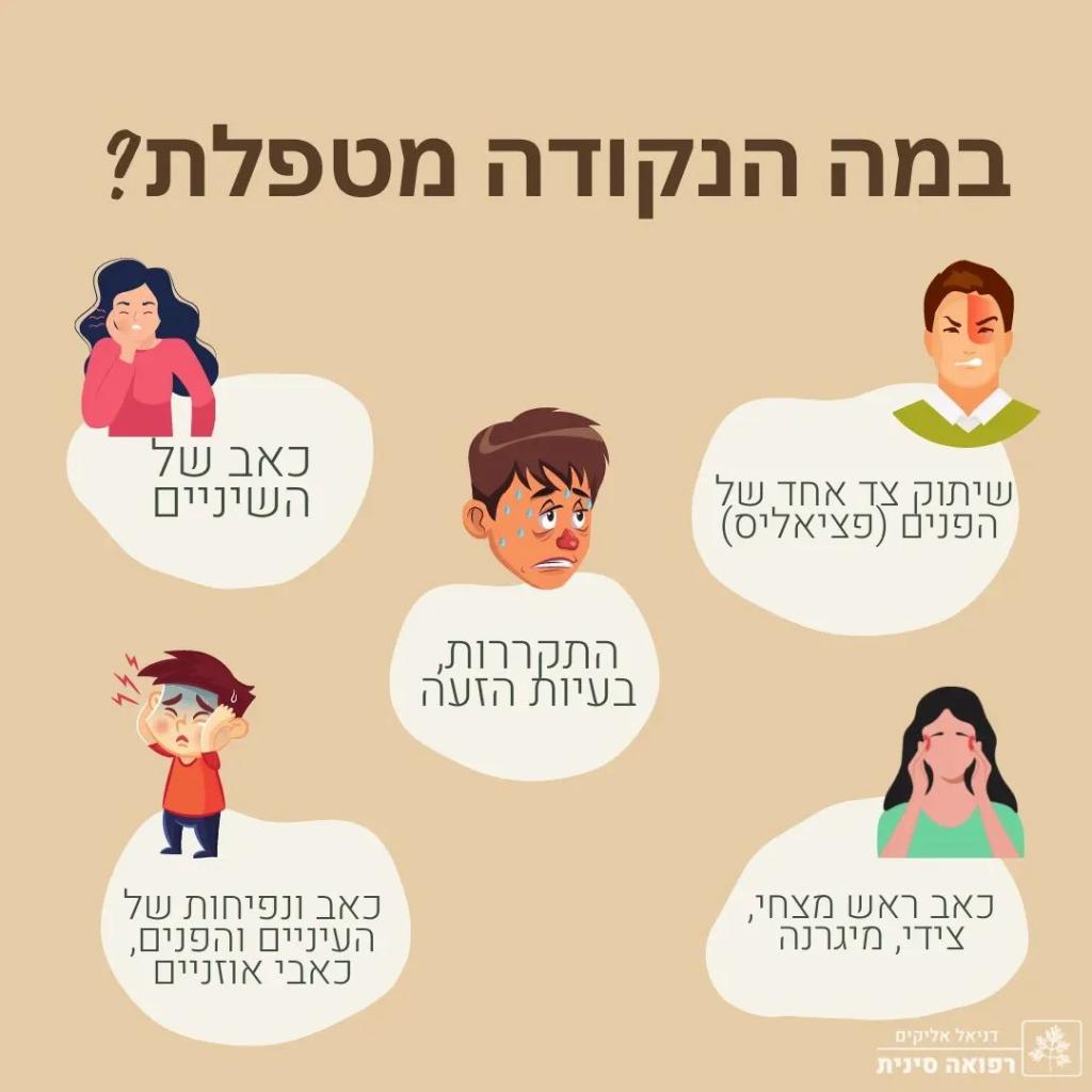 דניאל אליקים דניאל אליקים