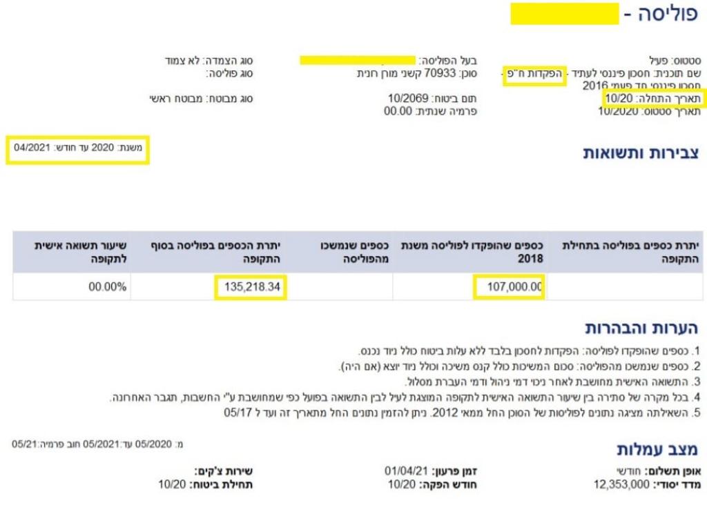 מורן ביטוחים לחיים מורן ביטוחים לחיים