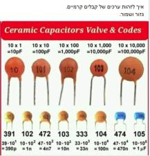 אלקטרוניקה yaharoni