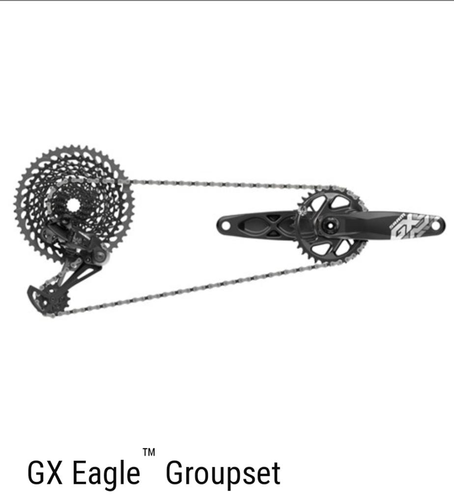 Sram israel Sram israel