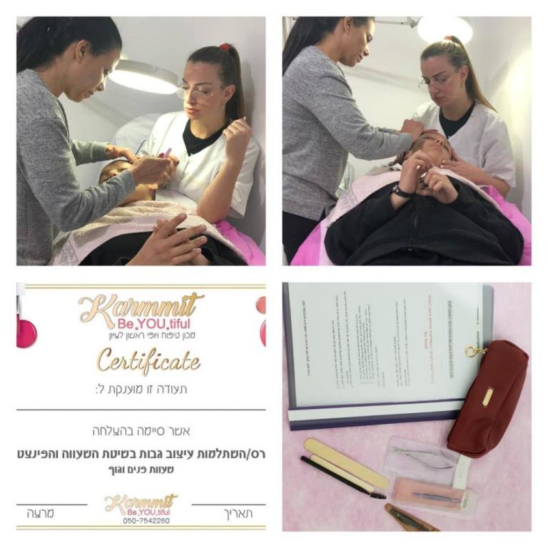 Karmmit Be you tiful Karmmit Be you tiful