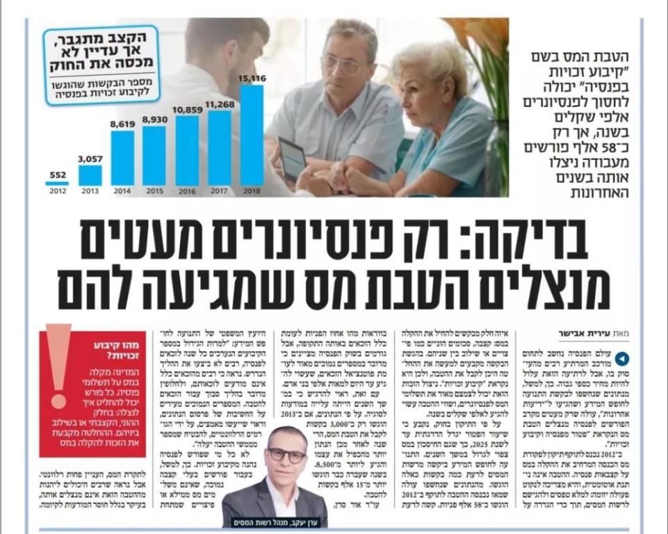 סהר יוסף תכנון פיננסי סהר יוסף תכנון פיננסי